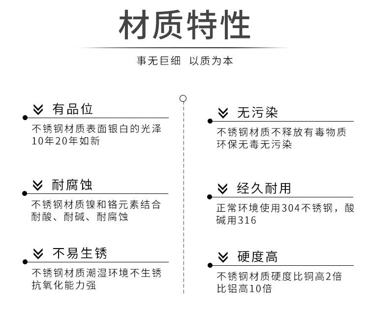 產品詳情